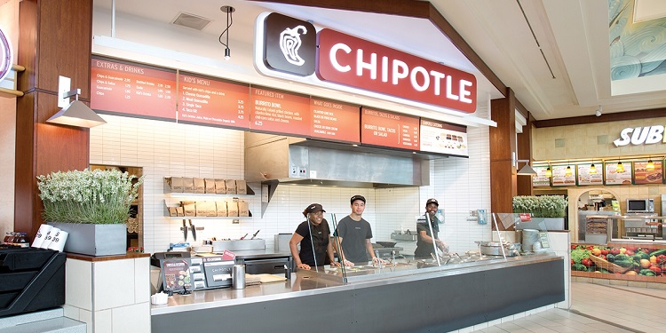 Does Chipotle offer a Franchise